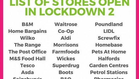 قائمة المحلات التجارية المفتوحة خلال الإغلاق الثاني في بريطانيا