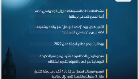موجز أخبار بريطانيا/ الثلاثاء: 03 كانون الثاني 2023