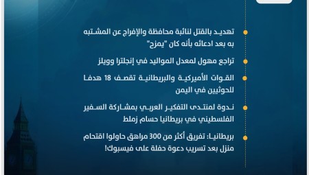 موجز أخبار بريطانيا من موقع ومنصة عرب لندن / الأحد: 25 فبراير / شباط 2024