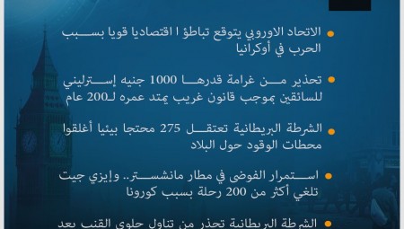 موجز لأهم أخبار بريطانيا  الثلاثاء 5-4-2022