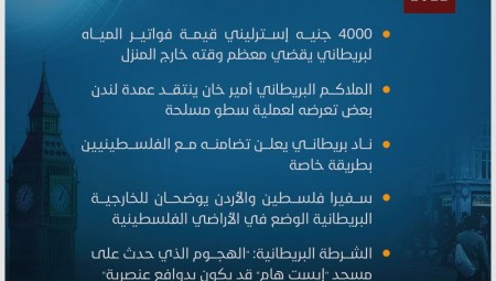 موجز لأهم أخبار بريطانيا 23-4-2022