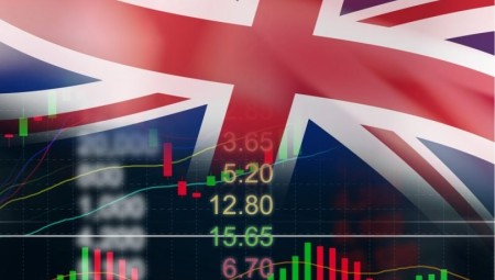 المملكة المتحدة معرضة لأسرع وتيرة في ارتفاع الأسعار في مجموعة الدول السبع