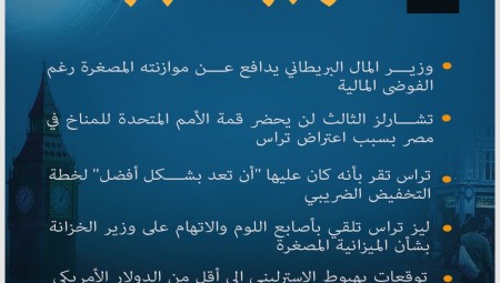 موجز لأهم أخبار بريطانيا اليوم الأحد (2-10-2022)