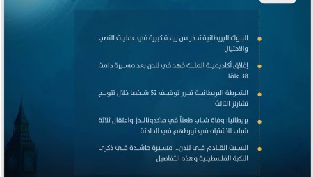 موجز أخبار بريطانيا: الأحد 7 مايو / ​​أيار 2023