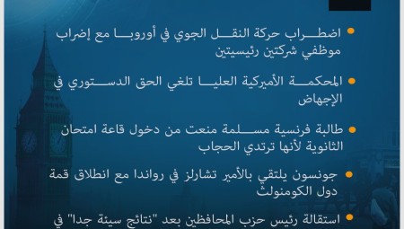 موجز لأهم أخبار بريطانيا يوم الجمعة (24-6-2022 )