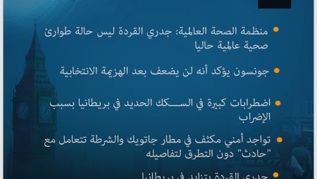 موجز لأهم أخبار بريطانيا يوم السبت (25-6-2022)