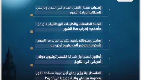موجز لأهم أخبار بريطانيا الأربعاء (9-11-2022)