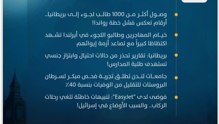 موجز أخبار بريطانيا من موقع ومنصة عرب لندن/ الأربعاء:  1 مايو / ​​أيار 2024