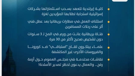 موجز أخبار بريطانيا من منصة عرب لندن: الأربعاء: 8 مايو / ​​أيار 2024