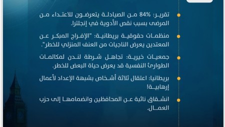 موجز أخبار بريطانيا من منصة عرب لندن/ الخميس: 9 مايو / ​​أيار 2024