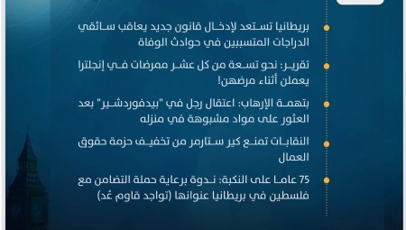 موجز أخبار بريطانيا من منصة عرب لندن/ الخميس: 16 مايو / ​​أيار 2024