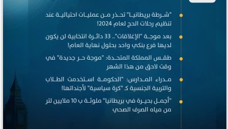 موجز أخبار بريطانيا من منصة عرب لندن: الجمعة: 17 مايو / ​​أيار 2024