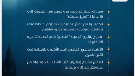 موجز أخبار بريطانيا من منصة عرب لندن: الثلاثاء 18 يونيو / حزيران 2024