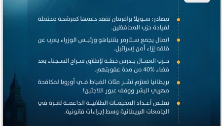 موجز أخبار بريطانيا من منصة عرب لندن: الاثنين 8 يوليو / تموز 2024