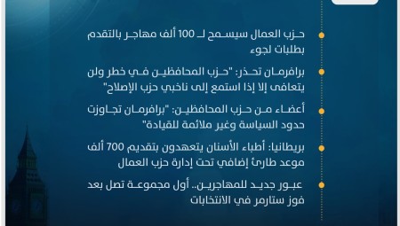 موجز أخبار بريطانيا من منصة عرب لندن: الأربعاء 10 يوليو / تموز 2024