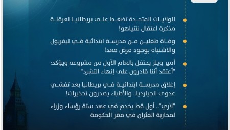 موجز أخبار بريطانيا من منصة عرب لندن: الخميس 11 يوليو / تموز 2024