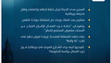 موجز أخبار بريطانيا من منصة عرب لندن: السبت 13 يوليو / تموز 2024