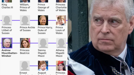 أستراليا ونيوزيلندا تدعمان استبعاد الأمير السابق أندرو من ترتيب ولاية العرش